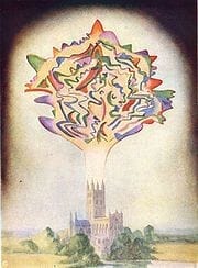 Wikipedia “Egregore”